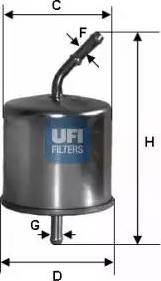 UFI 31.625.00 - Filtro carburante www.autoricambit.com