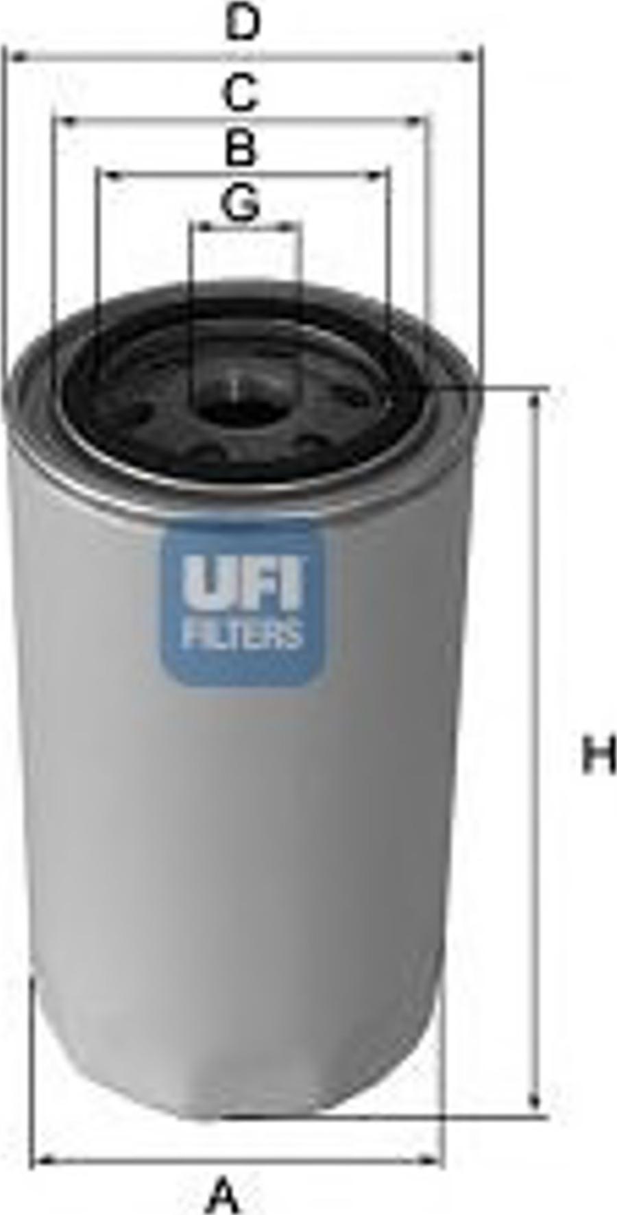 UFI 23.233.00 - Filtro olio www.autoricambit.com