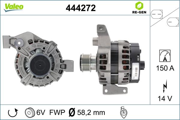 Valeo 444272 - Alternatore www.autoricambit.com