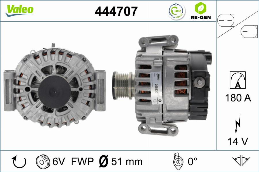 Valeo 444707 - Alternatore www.autoricambit.com