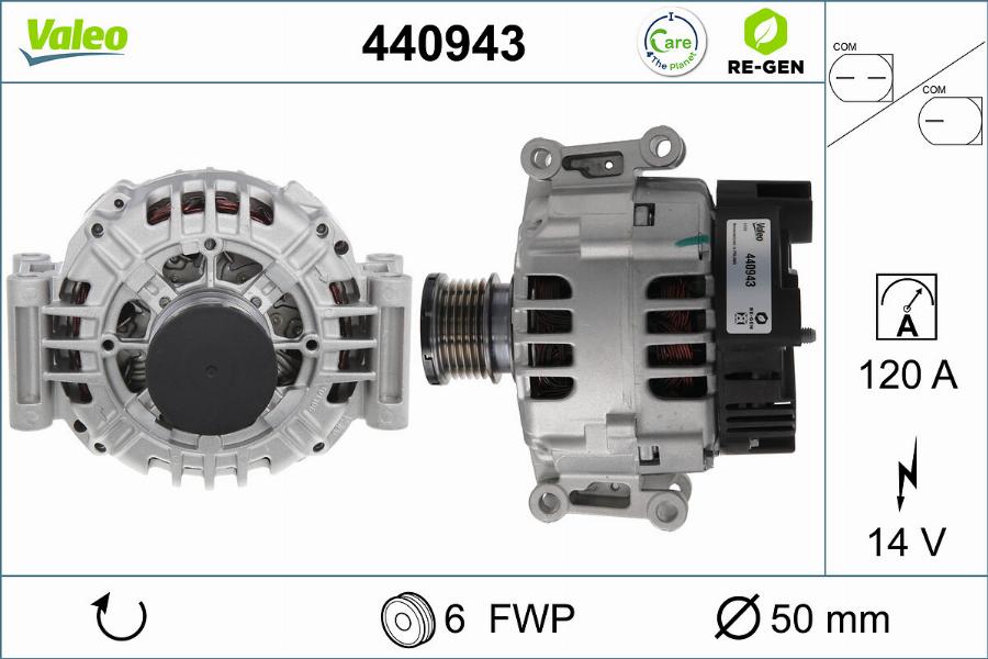 Valeo 440943 - Alternatore www.autoricambit.com