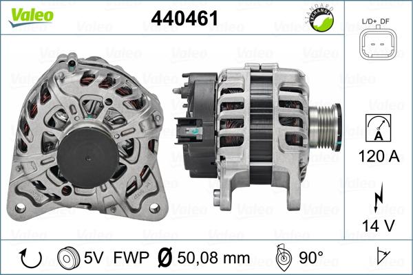 Valeo 440461 - Alternatore www.autoricambit.com