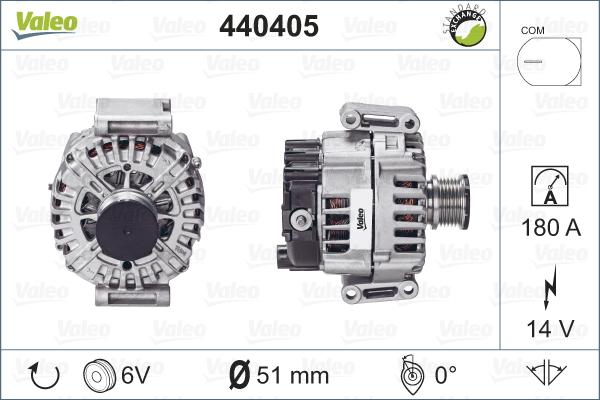 Valeo 440405 - Alternatore www.autoricambit.com