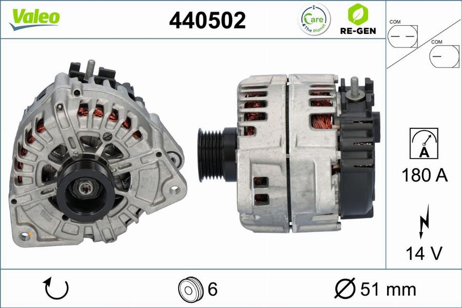 Valeo 440502 - Alternatore www.autoricambit.com