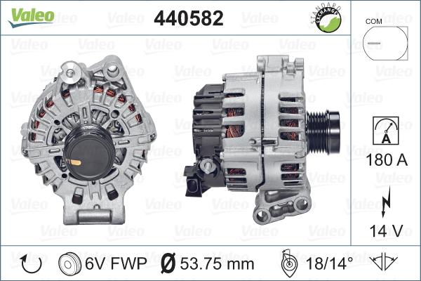 Valeo 440582 - Alternatore www.autoricambit.com