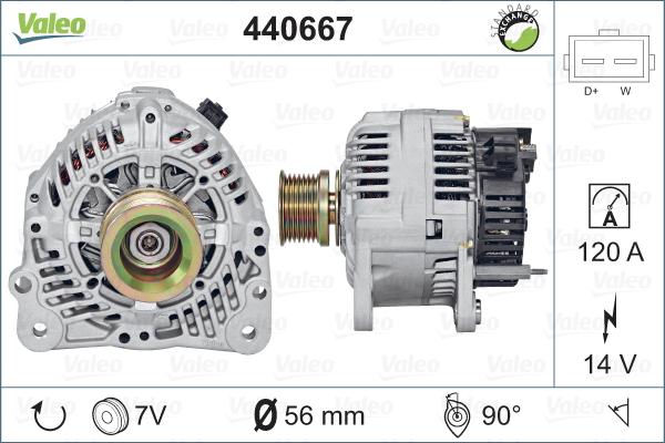 Valeo 440667 - Alternatore www.autoricambit.com