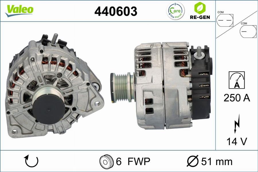 Valeo 440603 - Alternatore www.autoricambit.com