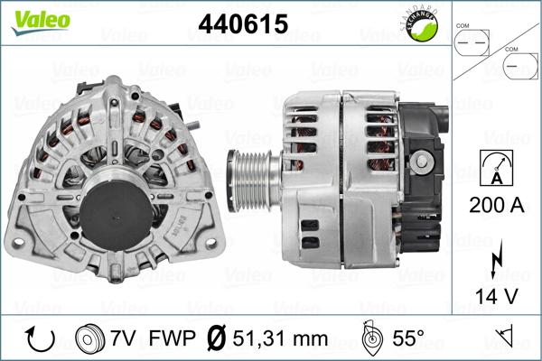 Valeo 440615 - Alternatore www.autoricambit.com