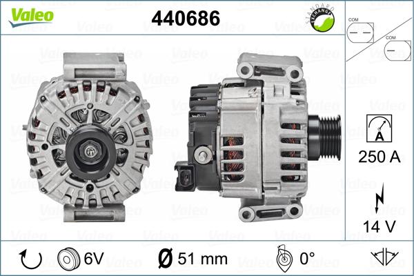 Valeo 440686 - Alternatore www.autoricambit.com