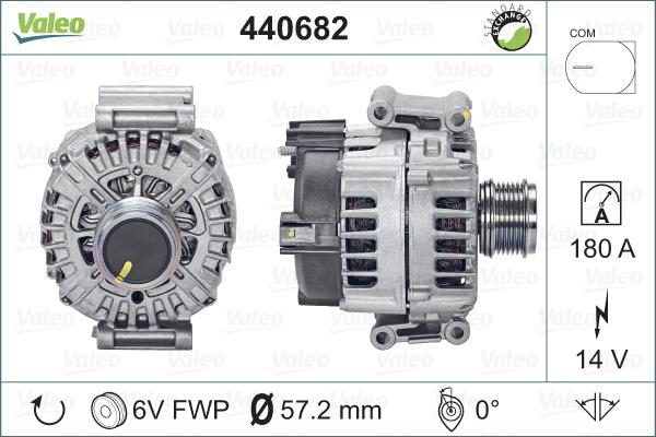 Valeo 440682 - Alternatore www.autoricambit.com