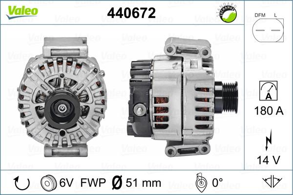 Valeo 440672 - Alternatore www.autoricambit.com