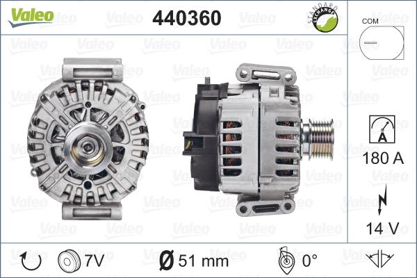 Valeo 440360 - Alternatore www.autoricambit.com