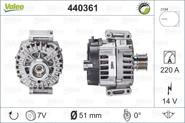 Valeo 440361 - Alternatore www.autoricambit.com