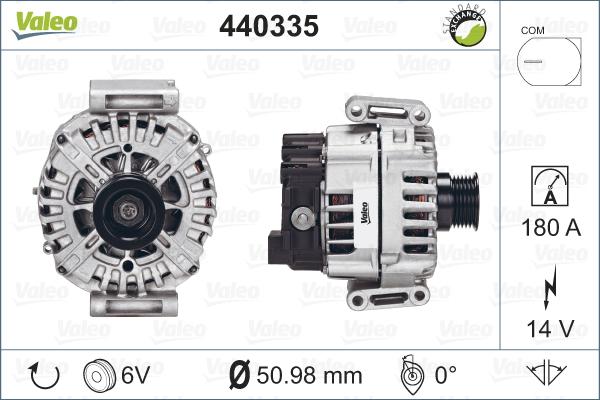 Valeo 440335 - Alternatore www.autoricambit.com