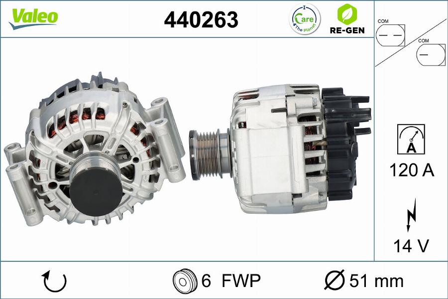 Valeo 440263 - Alternatore www.autoricambit.com