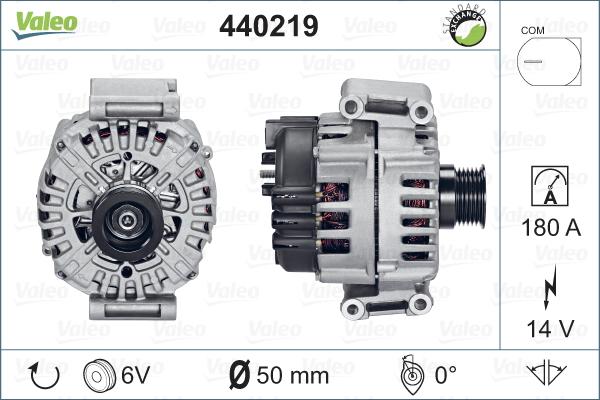 Valeo 440219 - Alternatore www.autoricambit.com