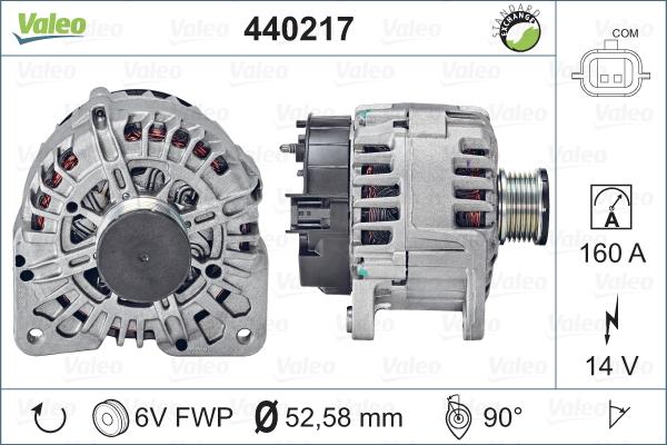 Valeo 440217 - Alternatore www.autoricambit.com