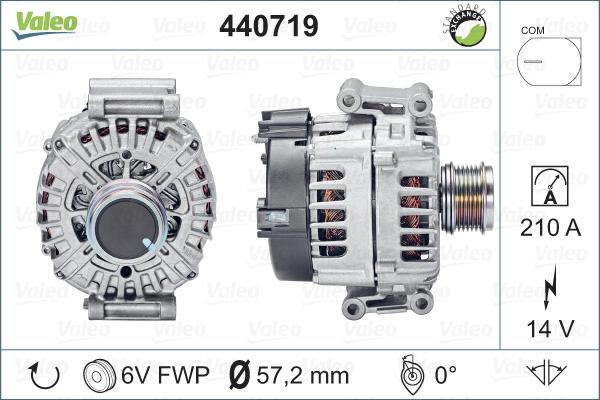 Valeo 440719 - Alternatore www.autoricambit.com