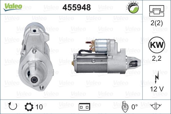 Valeo 455948 - Motorino d'avviamento www.autoricambit.com