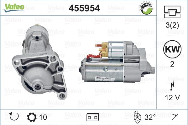 Valeo 455954 - Motorino d'avviamento www.autoricambit.com