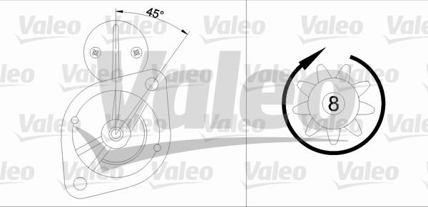 Valeo 455913 - Motorino d'avviamento www.autoricambit.com