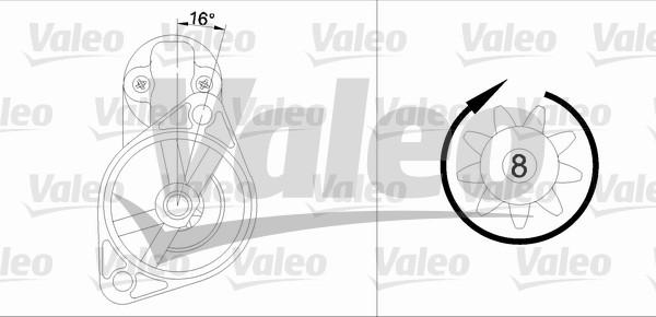 Valeo 455608 - Motorino d'avviamento www.autoricambit.com