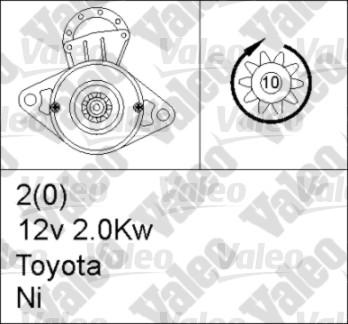 Valeo 455603 - Motorino d'avviamento www.autoricambit.com