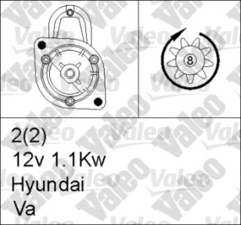 Valeo 455739 - Motorino d'avviamento www.autoricambit.com