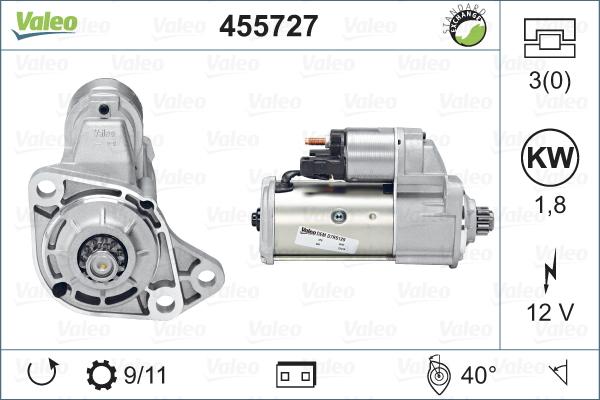 Valeo 455727 - Motorino d'avviamento www.autoricambit.com