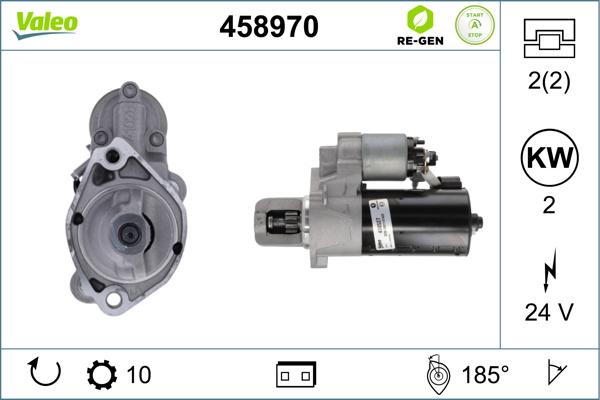 Valeo 458970 - Motorino d'avviamento www.autoricambit.com