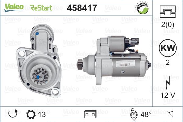 Valeo 458417 - Motorino d'avviamento www.autoricambit.com