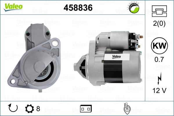 Valeo 458836 - Motorino d'avviamento www.autoricambit.com