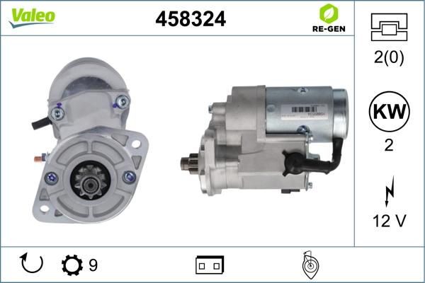 Valeo 458324 - Motorino d'avviamento www.autoricambit.com