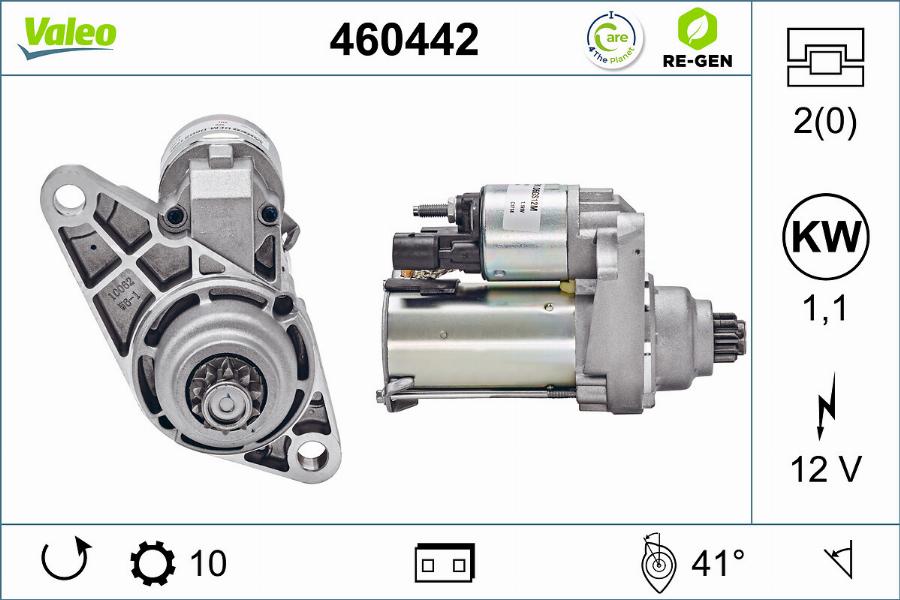 Valeo 460442 - Motorino d'avviamento www.autoricambit.com