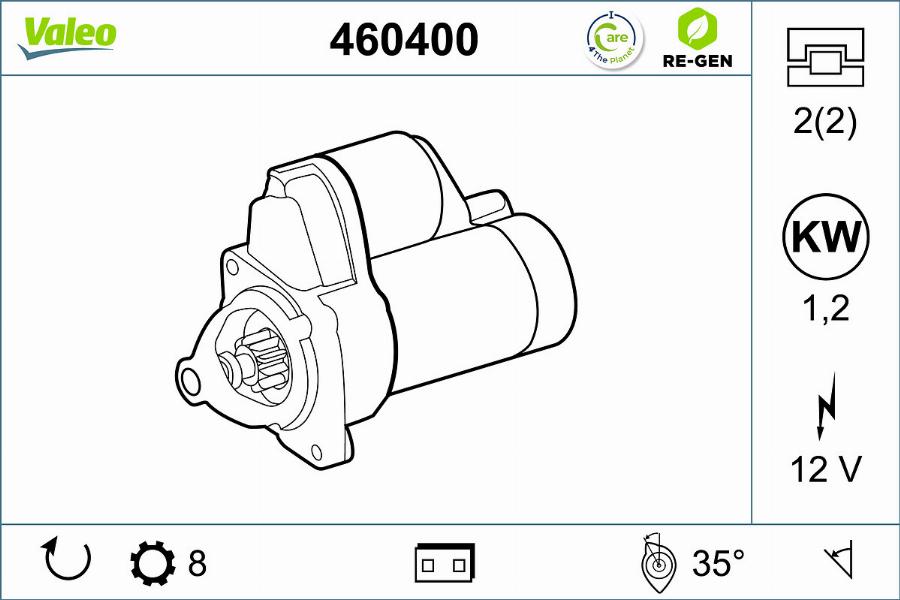 Valeo 460400 - Motorino d'avviamento www.autoricambit.com