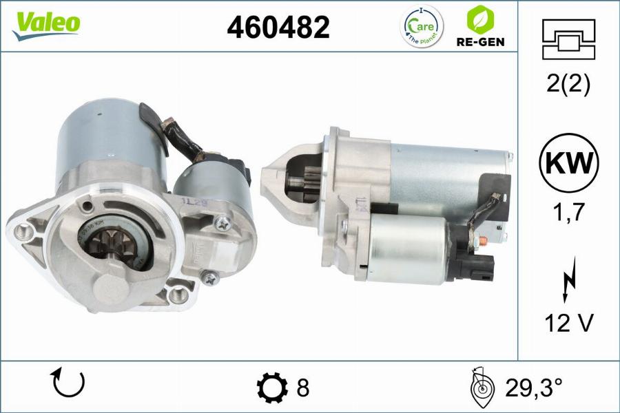 Valeo 460482 - Motorino d'avviamento www.autoricambit.com