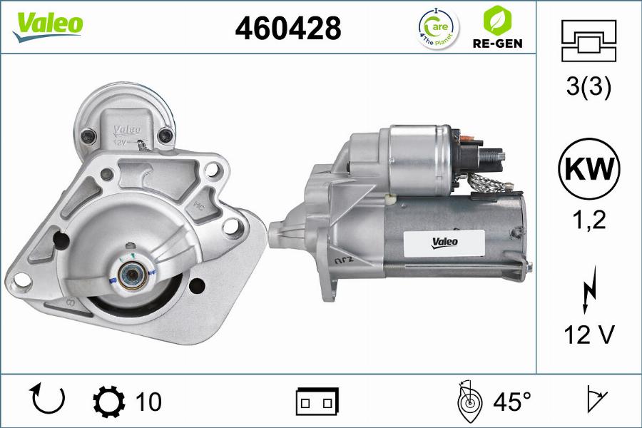 Valeo 460428 - Motorino d'avviamento www.autoricambit.com