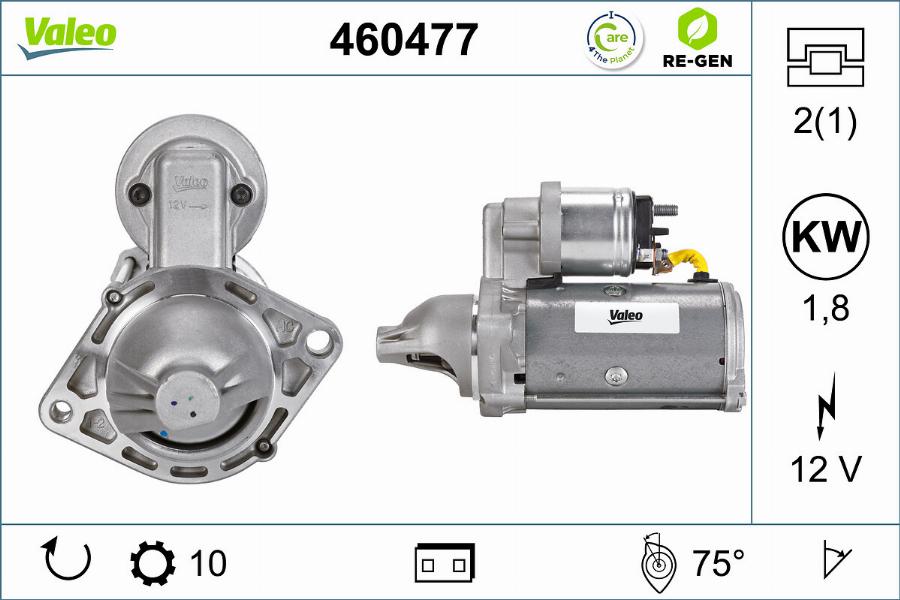 Valeo 460477 - Motorino d'avviamento www.autoricambit.com