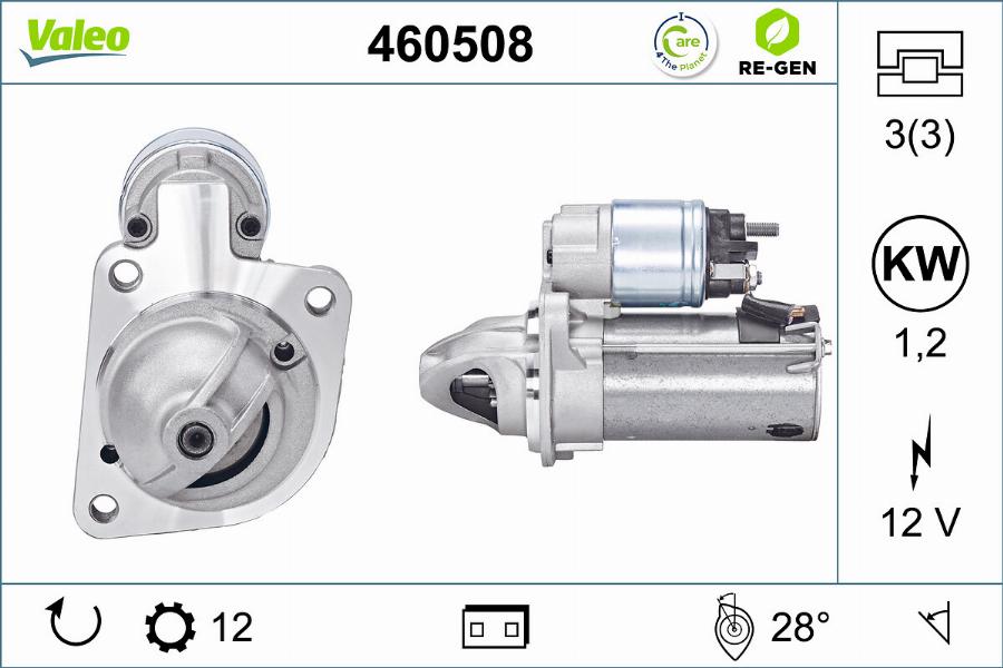 Valeo 460508 - Motorino d'avviamento www.autoricambit.com