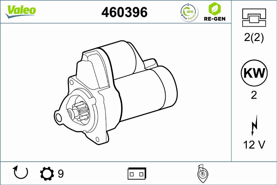 Valeo 460396 - Motorino d'avviamento www.autoricambit.com