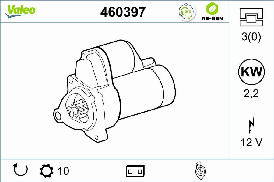 Valeo 460397 - Motorino d'avviamento www.autoricambit.com