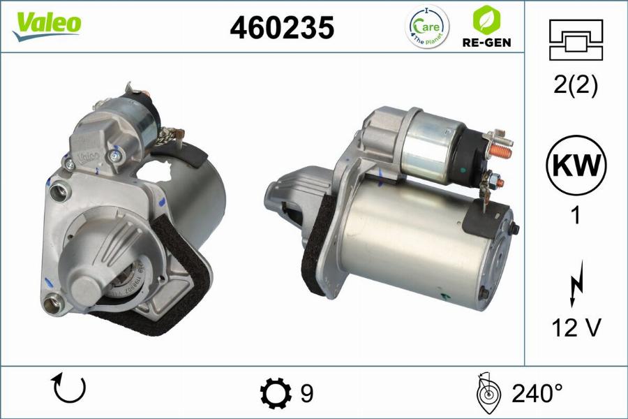 Valeo 460235 - Motorino d'avviamento www.autoricambit.com