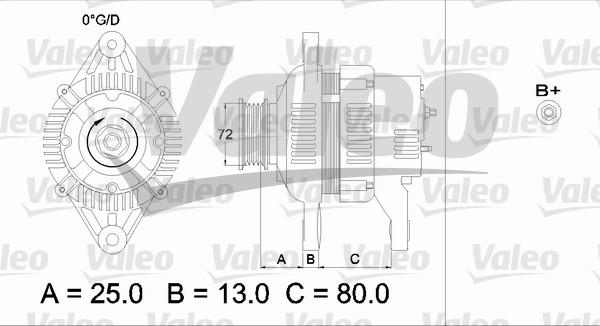 Valeo 436545 - Alternatore www.autoricambit.com