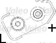 Valeo 436615 - Alternatore www.autoricambit.com