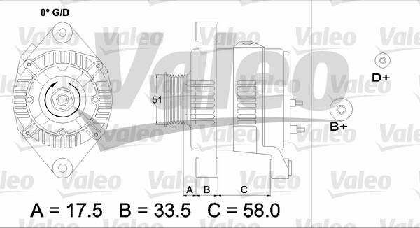 Valeo 436683 - Alternatore www.autoricambit.com