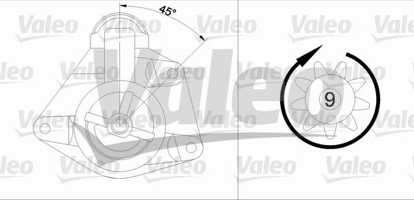 Valeo 436089 - Motorino d'avviamento www.autoricambit.com