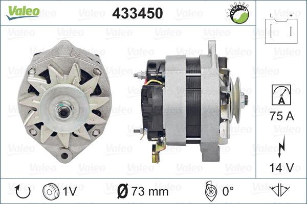 Valeo 433450 - Alternatore www.autoricambit.com