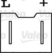 Valeo 433461 - Alternatore www.autoricambit.com