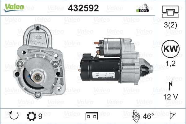 Valeo 432592 - Motorino d'avviamento www.autoricambit.com