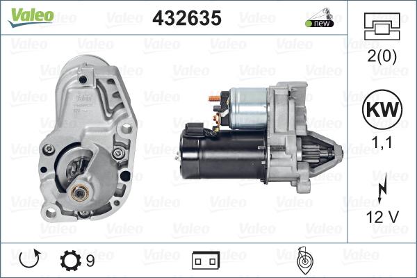 Valeo 432635 - Motorino d'avviamento www.autoricambit.com